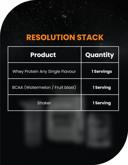 Resolution Stack